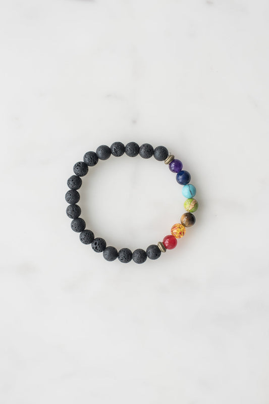 7 Shakra Bracelet - JT - JT - JAPAN ACTIVE SHOPIY PAYMENTS